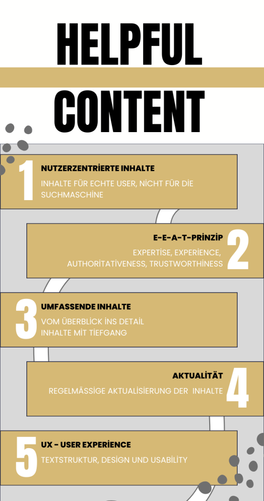 Infografik mit 5 Tipps zur Erstellung von helpful Content