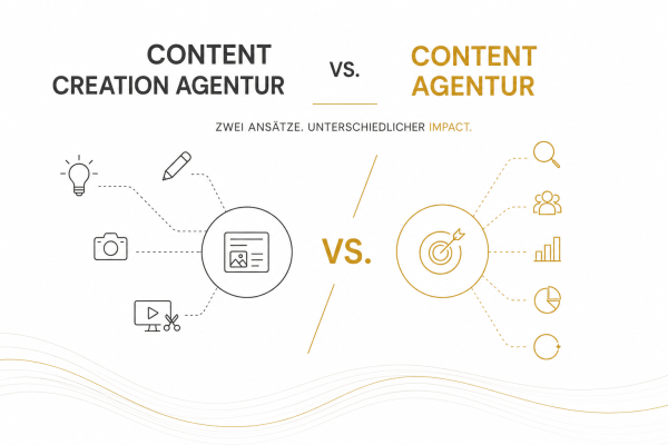 Content Creation Agentur vs. Content Agentur