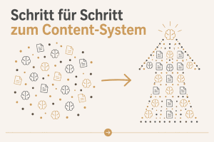 Aus Wissen wird ein Content-System mit Struktur. Aus Wissen wird ein Content-System mit Struktur.