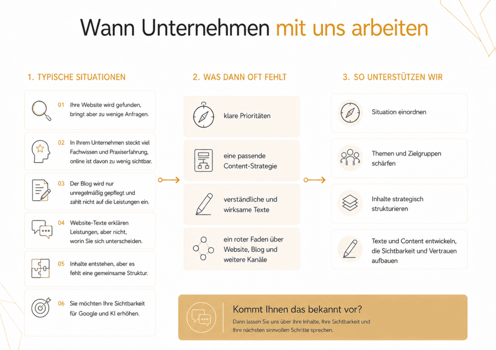 Beschreibt wann Unternehmen mit uns als Content Agentur arbeiten.